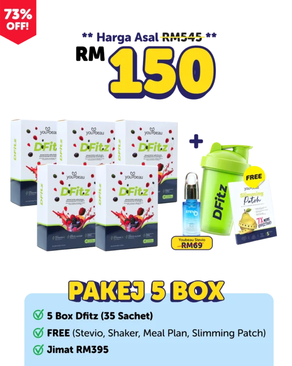 Pakej 5 Kotak